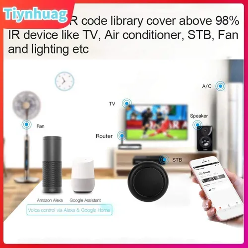 Универсальный ИК-пульт дистанционного управления Smart