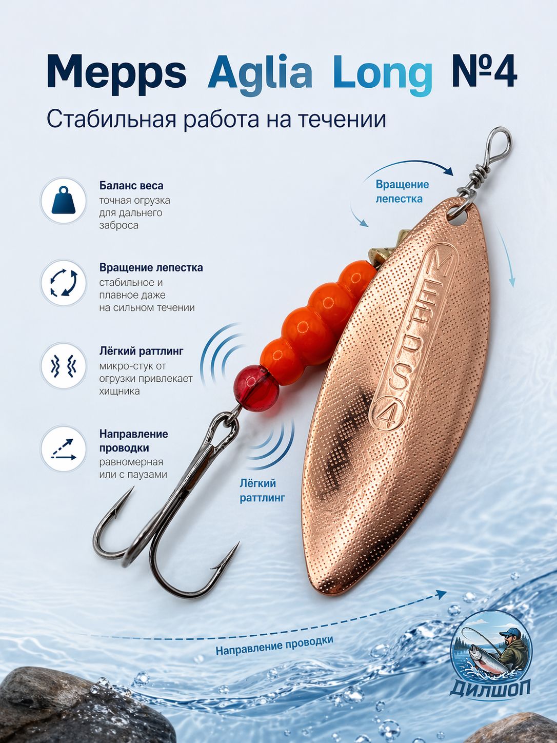 Блесна вращающаяся для рыбалки Mepps AGLIA LONG №4 на щуку, окуня, форель