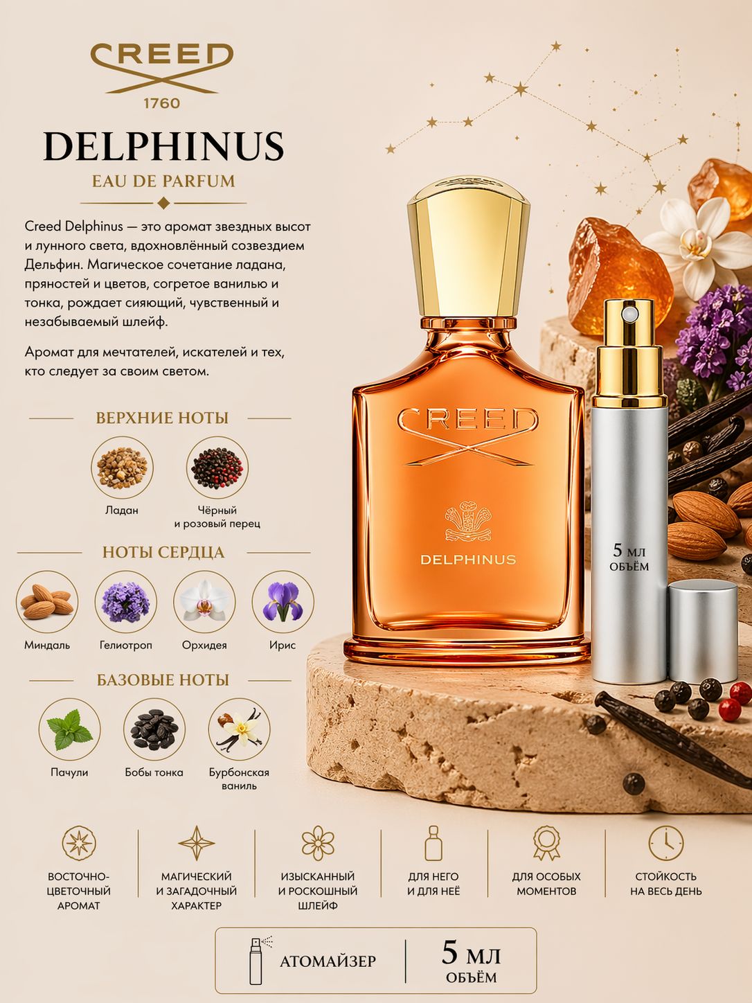 Creed Delphinus Парфюмированная вода унисекс 5 мл Отливант купить
