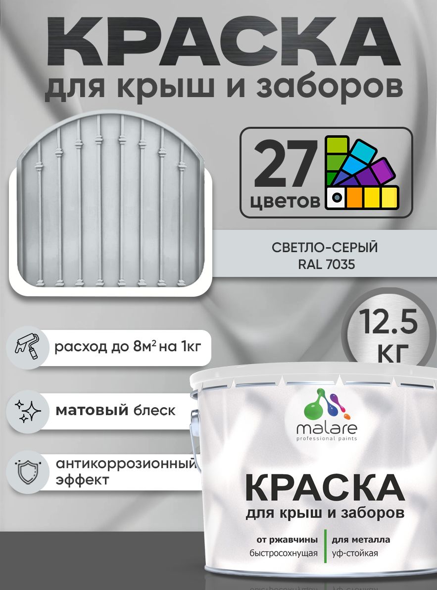 Краска по металлу Malare для крыш и заборов по ржавчине, для наружных работ, быстросохнущая износостойкая RAL 7035 светло-серый, матовая, 12,5 кг