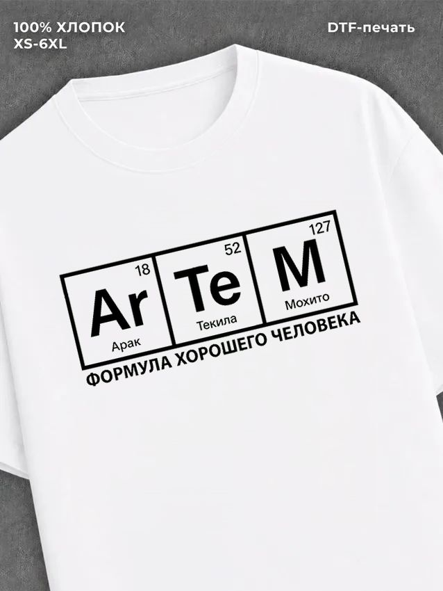 Футболка Формула хорошего человека