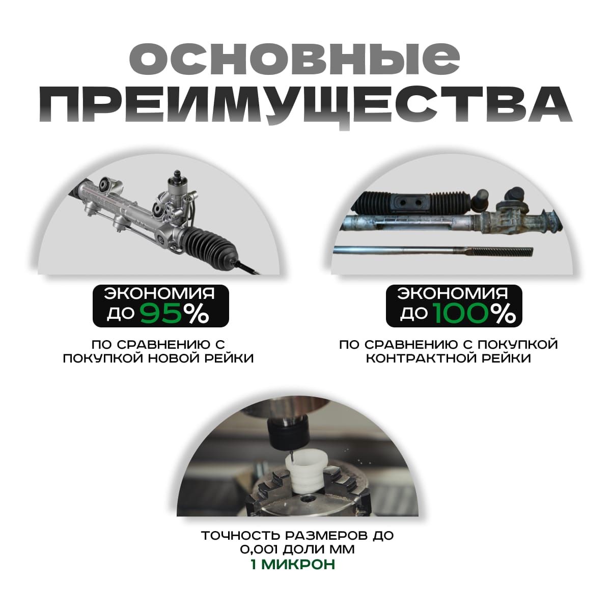 Ремкомплект рулевой рейки для Хонда СРВ Honda CR-V 2006-2013 Поджимная и  опорная втулка рулевой рейки - PSR арт. PSM2510 - купить по выгодной цене в  интернет-магазине OZON (1309374253)