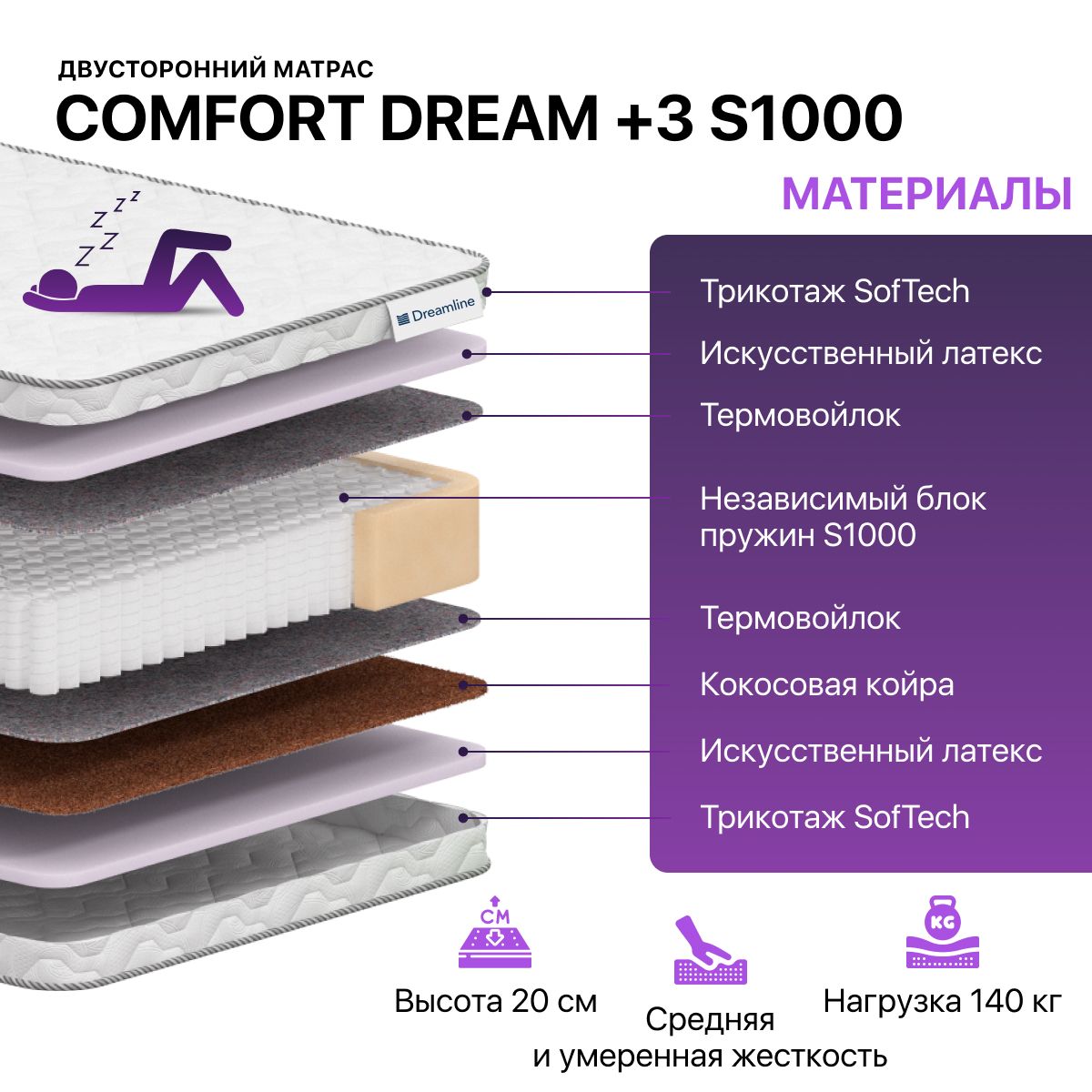 Матрас dream comfort