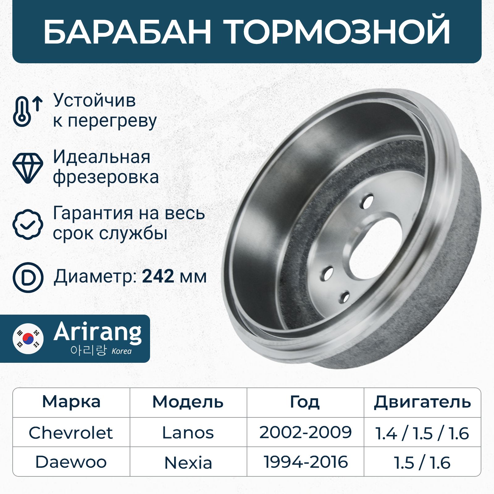 Барабан тормозной Nexia 1-2 ASP