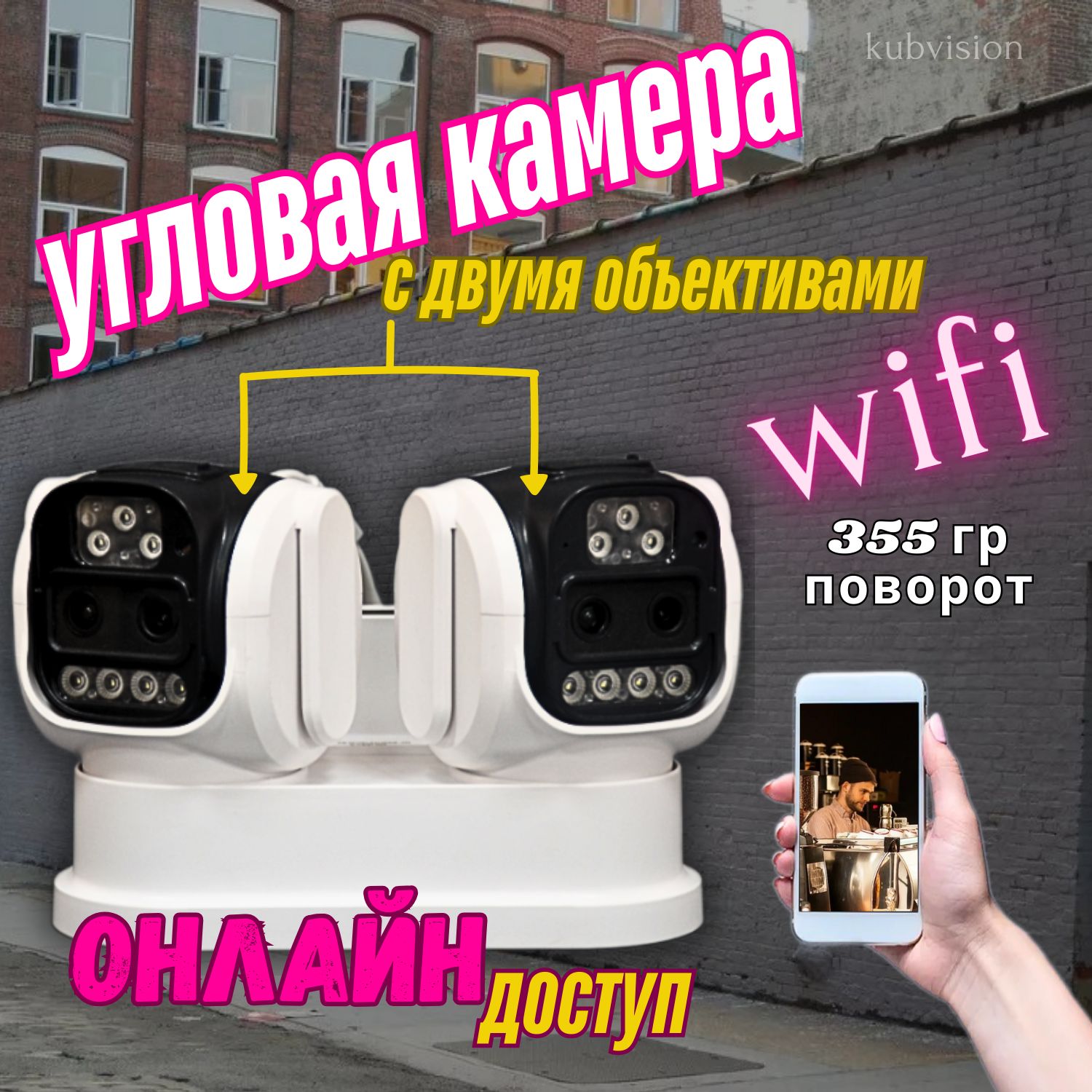 Зависимость угла обзора от фокусного расстояния