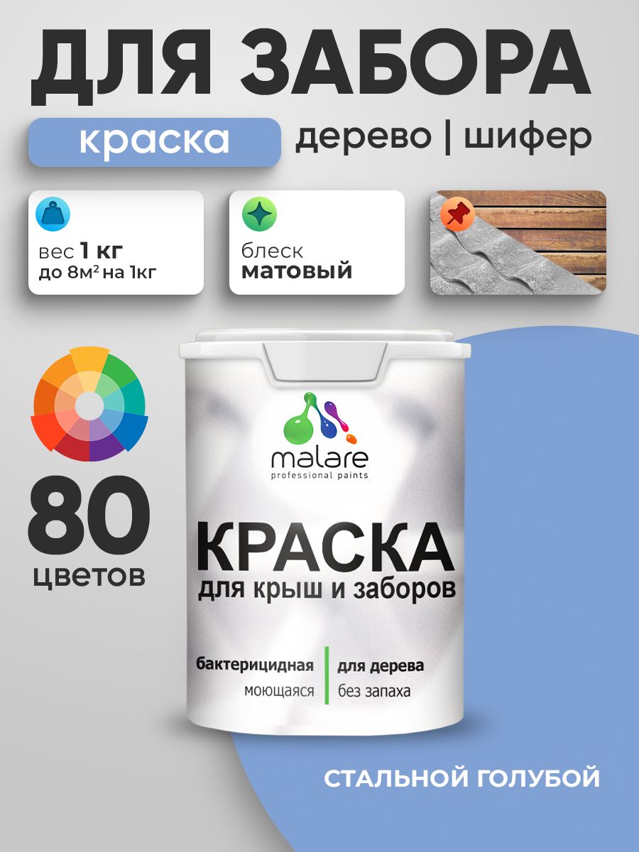 Акриловая краска Malare для деревянного забора/ по дереву для наружных и внутренних работ/ быстросохнущая моющаяся без запаха, матовая, стальной голубой, 1 кг.