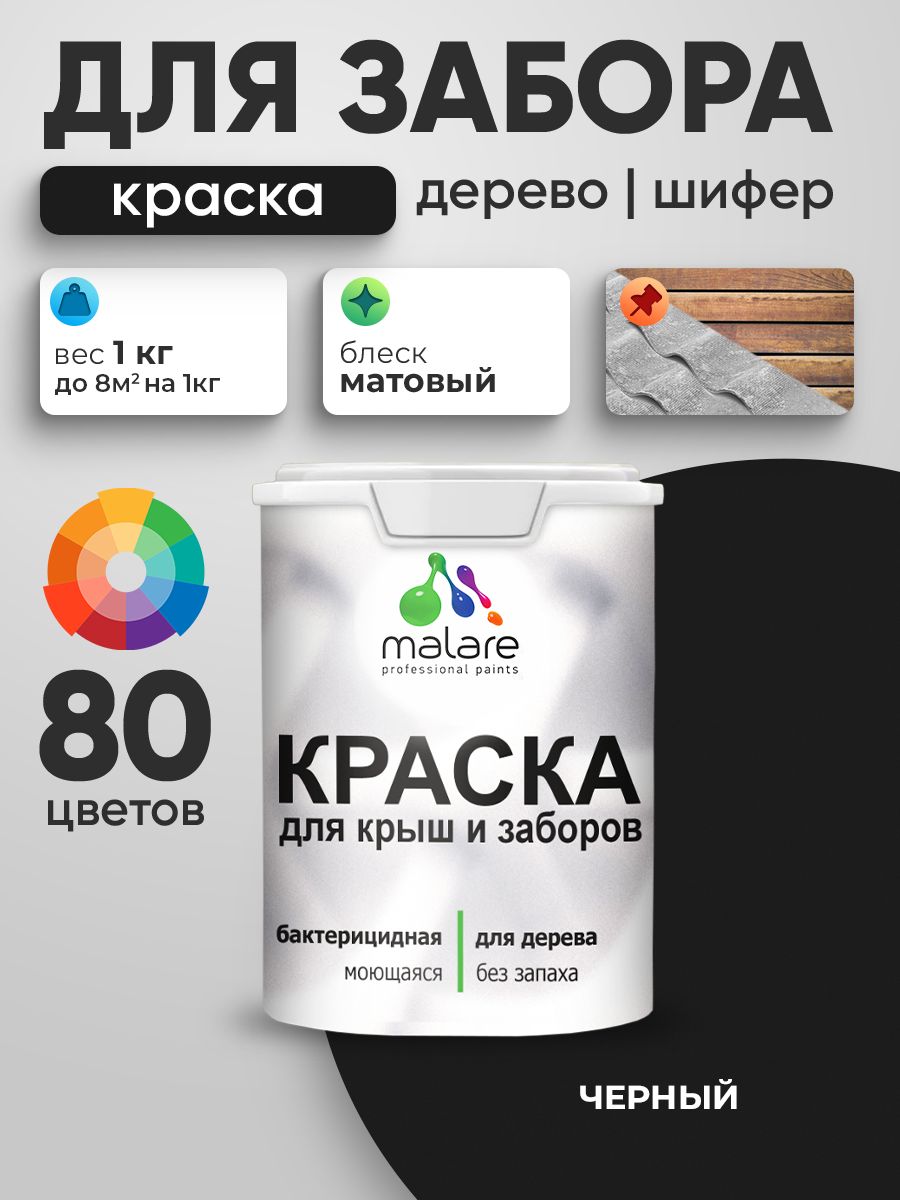 Акриловая краска Malare для деревянного забора/ по дереву для наружных и внутренних работ/ быстросохнущая моющаяся без запаха, матовая, черный, 1 кг.