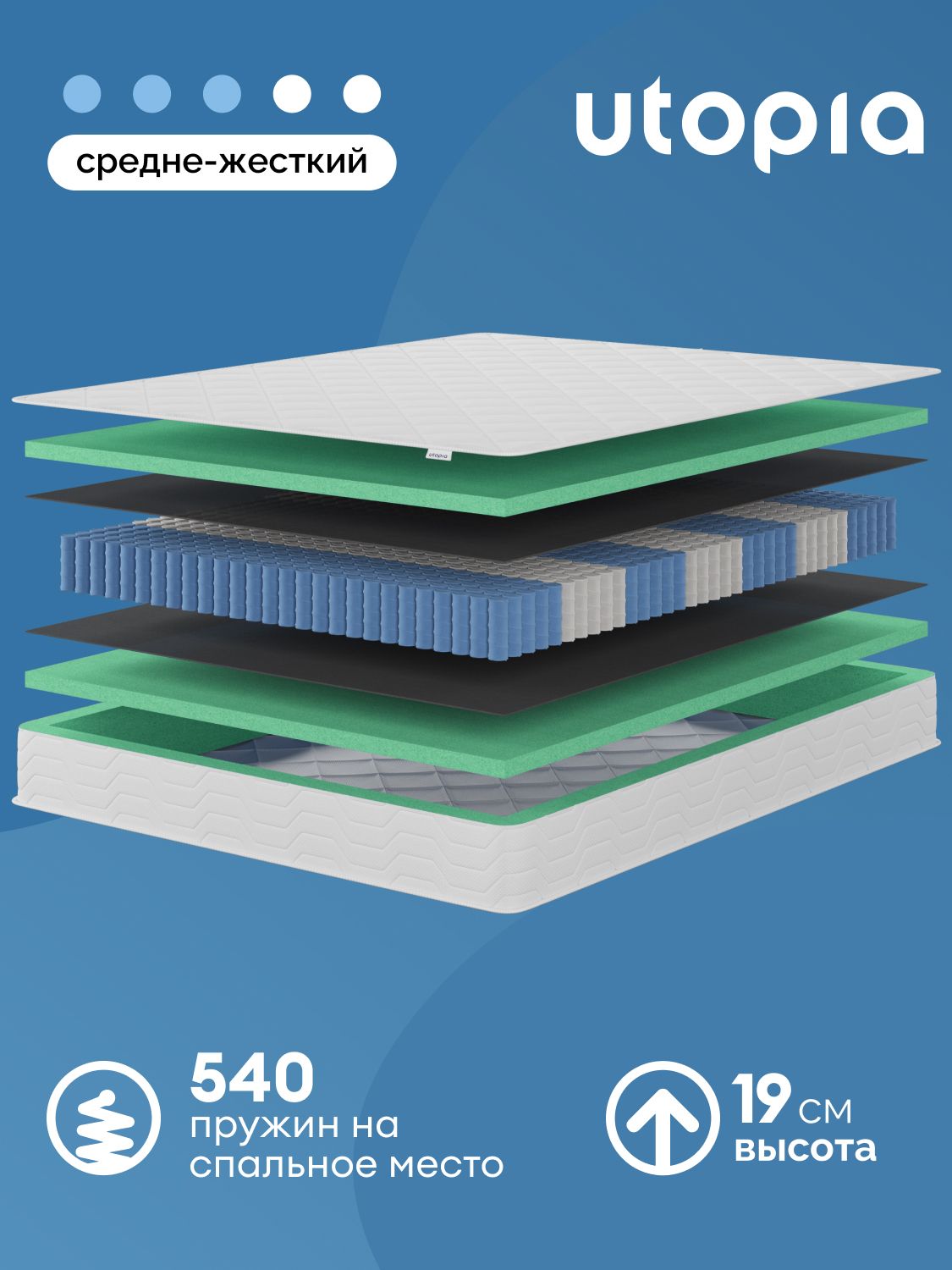 UTOPIAМатрас,Независимыепружины,140х200см