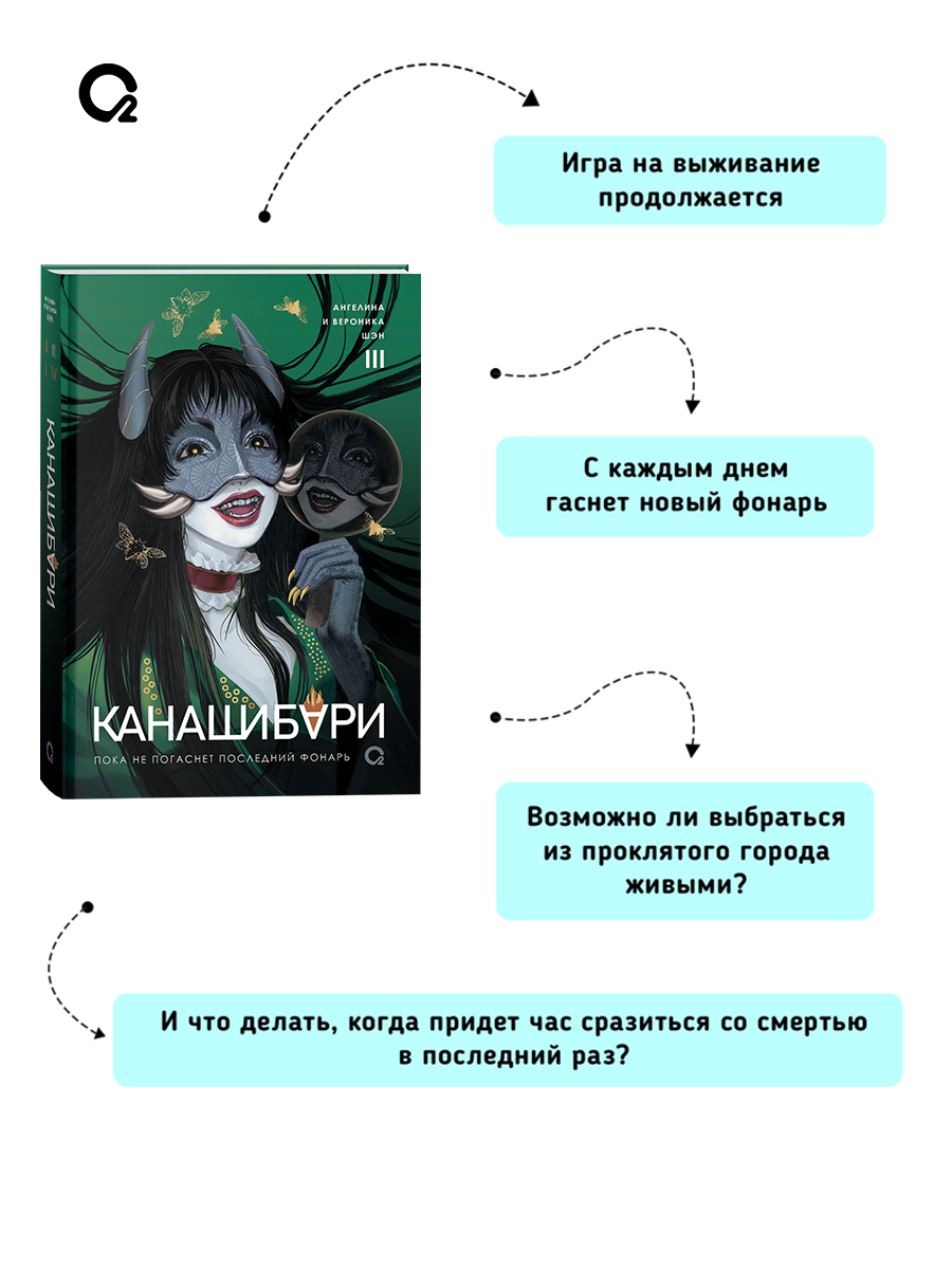 Шэн А. и В. КАНАШИБАРИ. Пока не погаснет последний фонарь. Азиатское фэнтези Хоррор | Shen A. and V. Kanashibari. Until the Last Lantern Fades - Ozon image 4