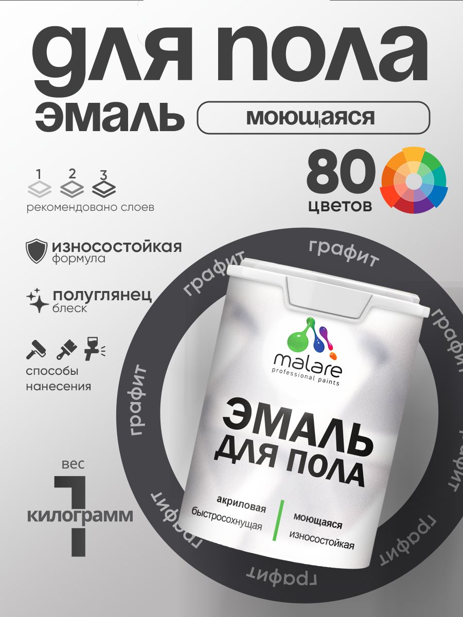 Эмаль для пола акриловая Malare краска для бетонных полов по дереву/ износостойкая без запаха, быстросохнущая моющаяся полуглянцевая, графитовый, 1 кг