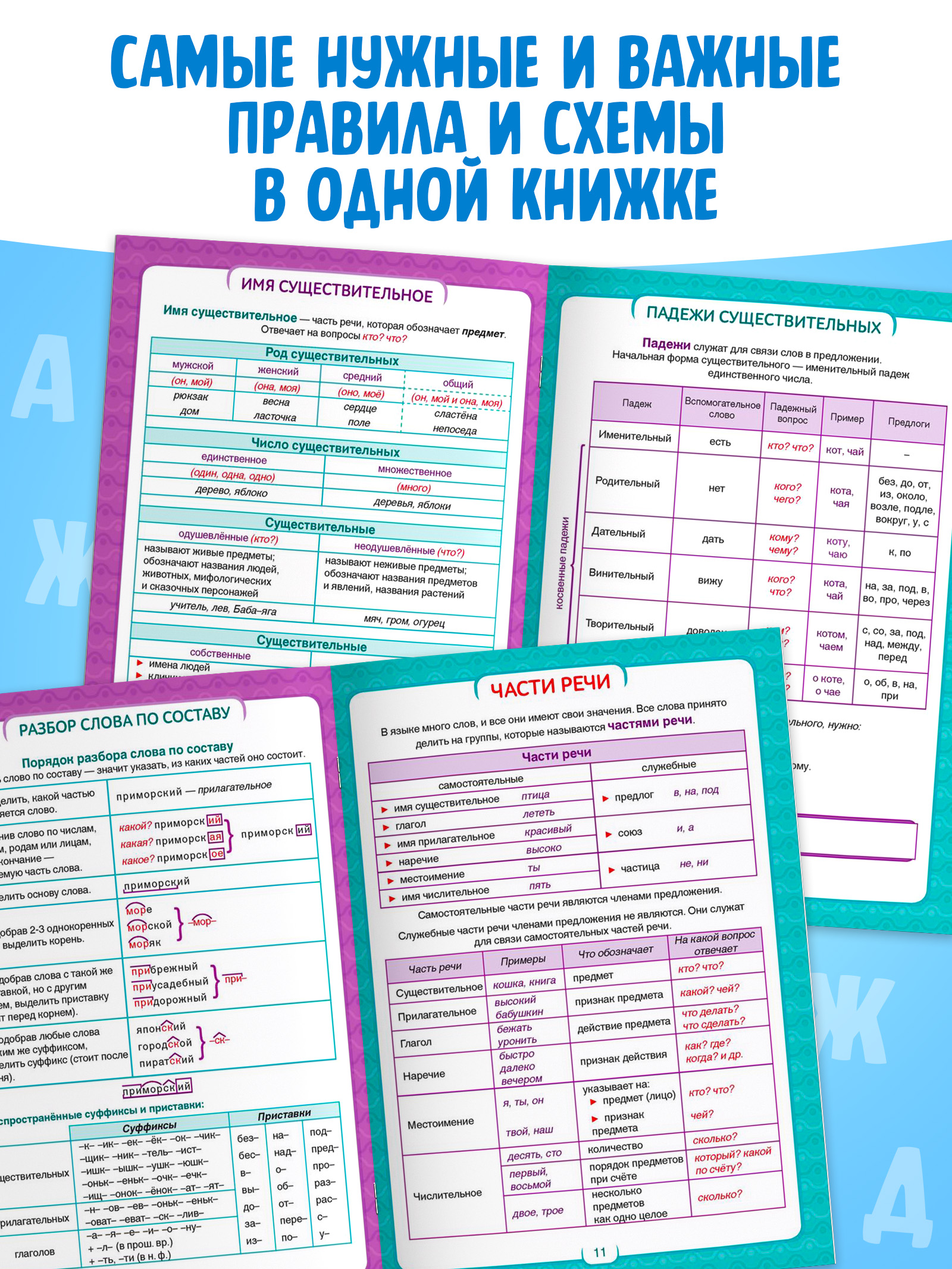 Правила русского языка 1-4 класс, Буква-Ленд, "Русский язык", книги для детей | Russian Language Rules for Grades 1-4, Bukva-Lend, Cheat Sheets - Ozon image 4