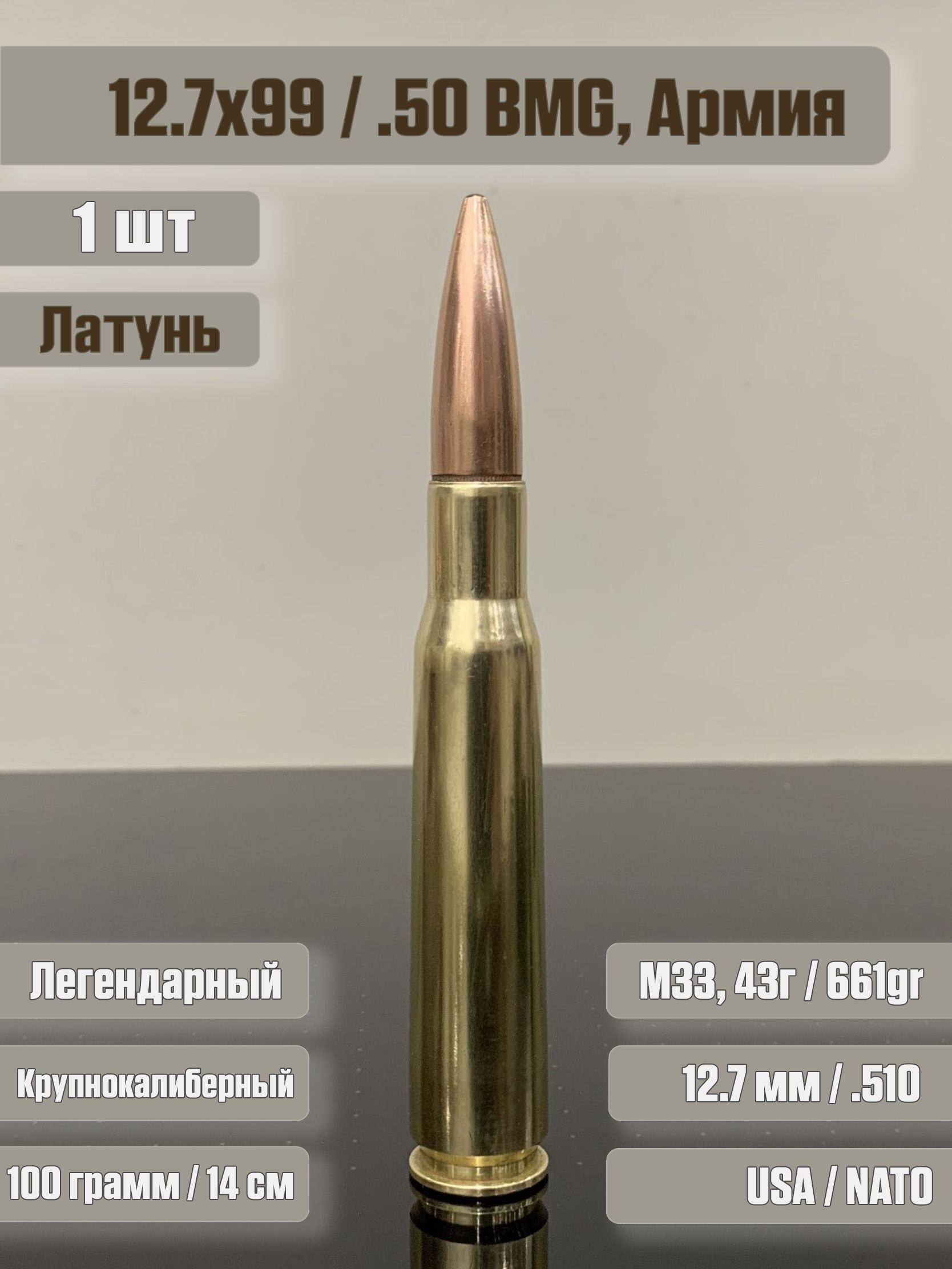 50 bmg bullet dimensions - Ilustrasi 3