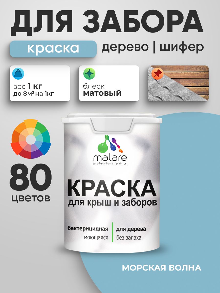 Резиновая краска Malare для деревянного забора/ по дереву для наружных и внутренних работ/ быстросохнущая моющаяся без запаха полуглянцевая, морская волна, 1 кг.