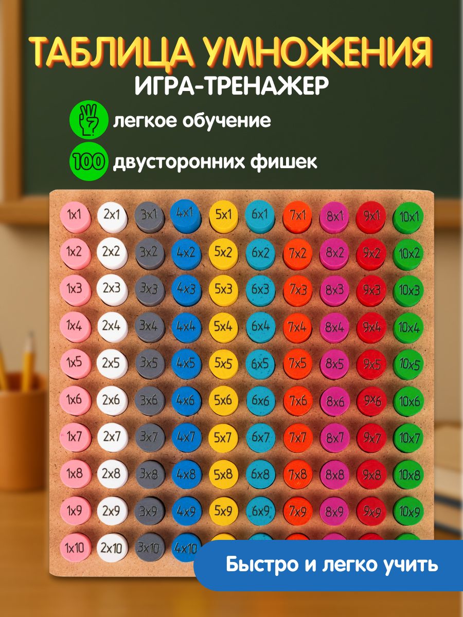 Набор поможет легко и быстро выучить таблицу умножения, может использоватьс...