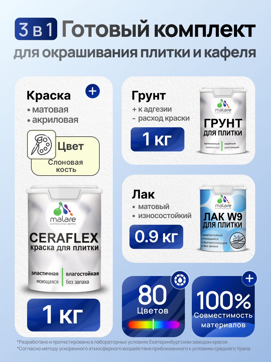 Комплект Malare LIPPO для окрашивания плитки и кафеля (1кг грунт + 1 кг краска + 0.9кг лак), акриловый, без запаха, быстросохнущий, матовый, цвет слоновая кость