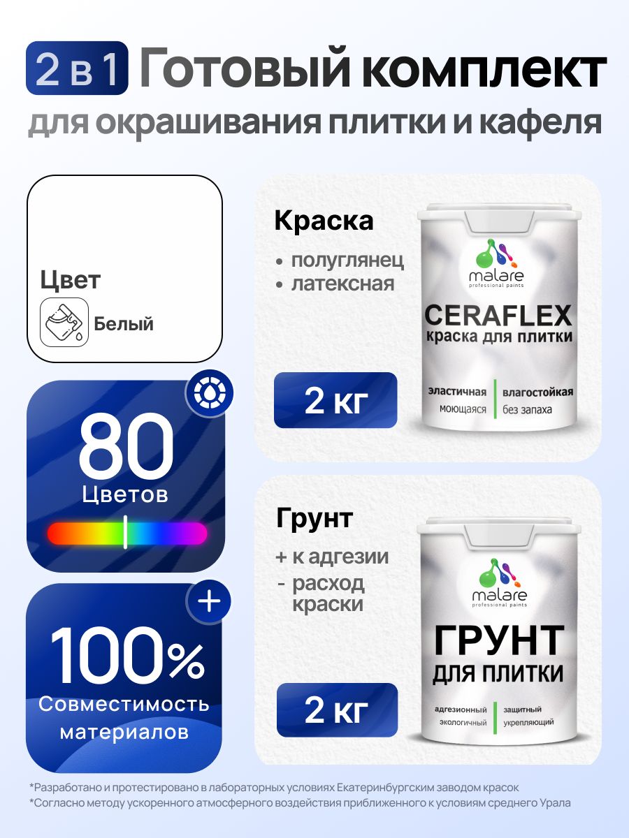 Комплект Malare LIPPO для окрашивания плитки и кафеля (2кг грунт + 2кг краска), акриловый, без запаха, быстросохнущий, полуглянцевый, цвет белый