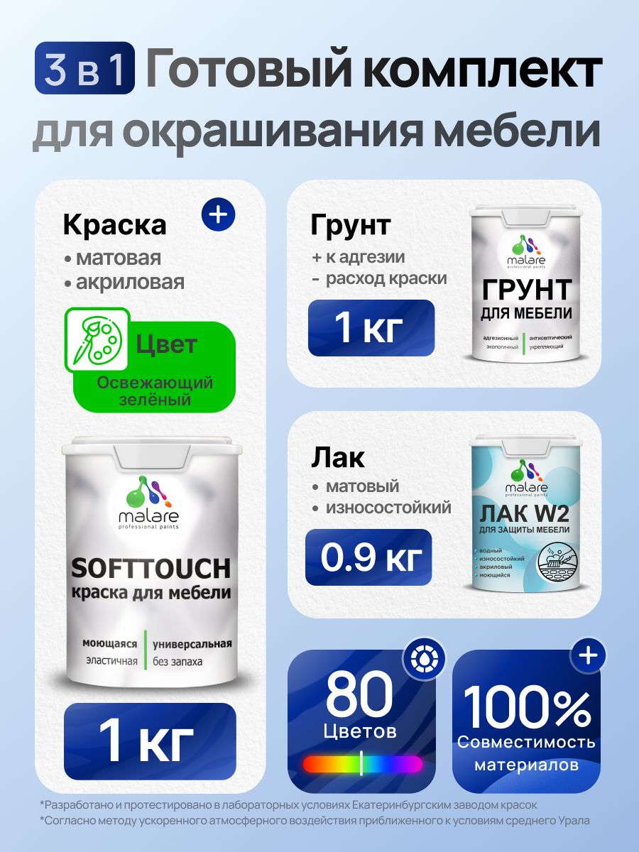 Комплект Malare SoftTouch для окрашивания мебели (1кг грунт + 1 кг краска + 0.9кг лак), акриловый, без запаха, быстросохнущий, матовый, цвет освежающий зеленый