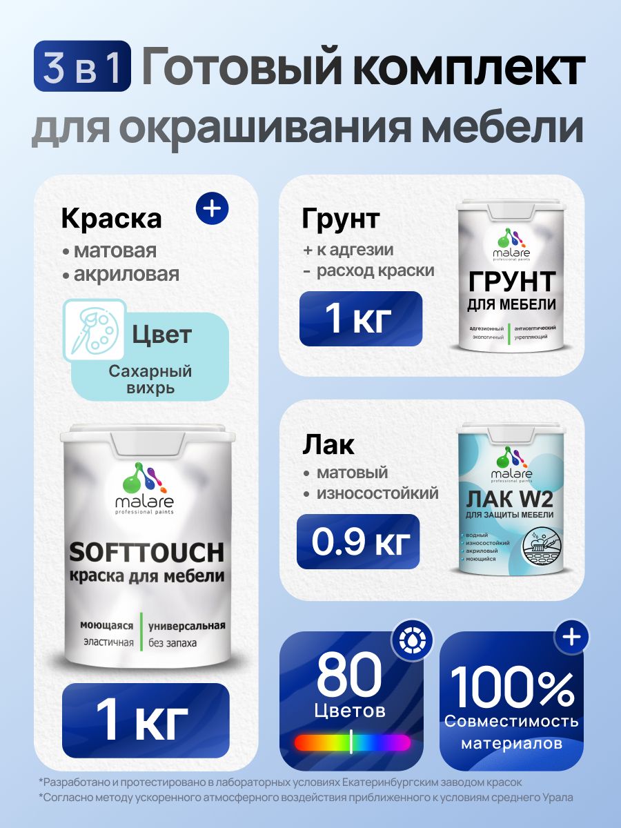 Комплект Malare SoftTouch для окрашивания мебели (1кг грунт + 1 кг краска + 0.9кг лак), акриловый, без запаха, быстросохнущий, матовый, цвет сахарный вихрь