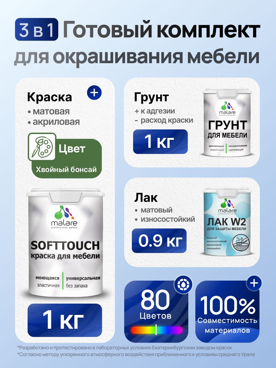 Комплект Malare SoftTouch для окрашивания мебели (1кг грунт + 1 кг краска + 0.9кг лак), акриловый, без запаха, быстросохнущий, матовый, цвет хвойный бонсай