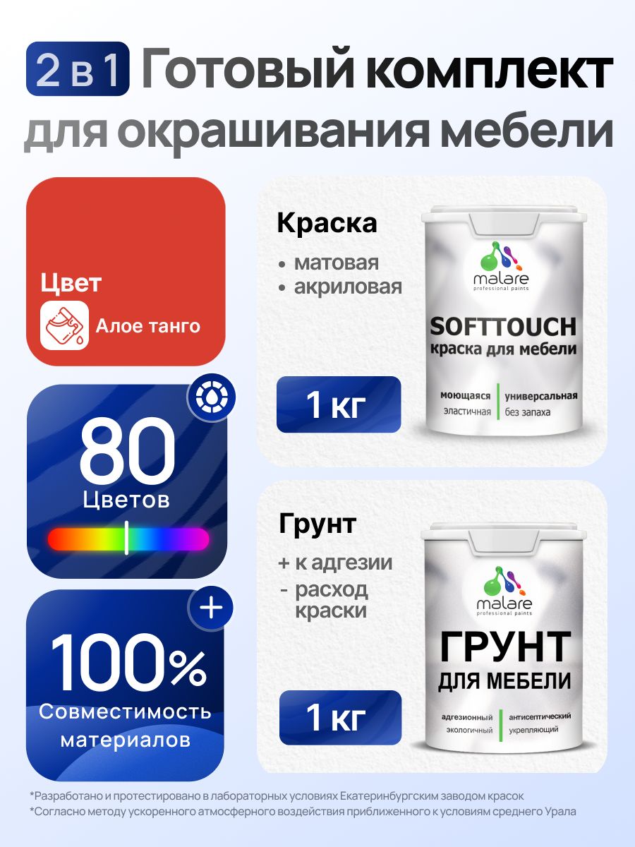Комплект Malare SoftTouch для окрашивания мебели (1кг грунт + 1 кг краска), акриловый, без запаха, быстросохнущий, матовый, цвет алое танго