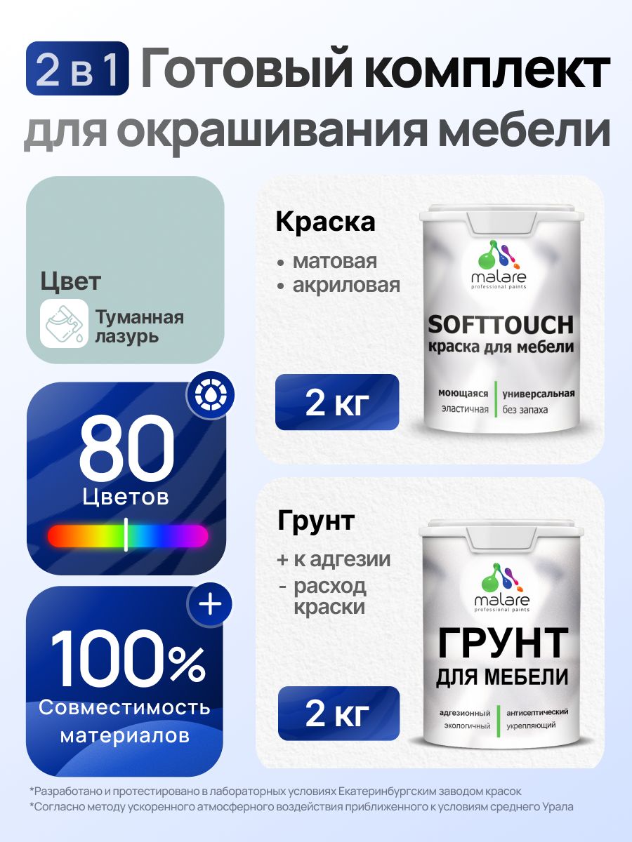 Комплект Malare SoftTouch для окрашивания мебели (2кг грунт + 2кг краска) акриловый без запаха быстросохнущий матовый, цвет туманная лазурь