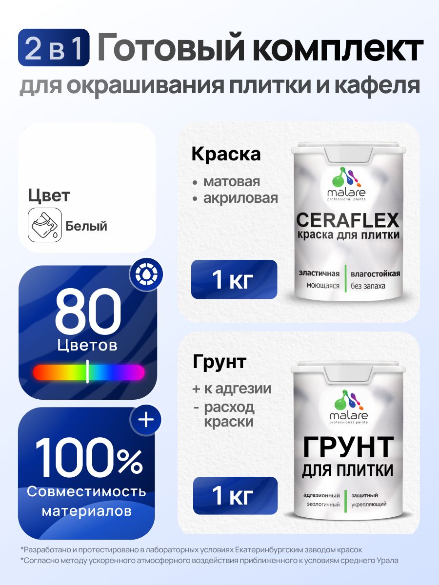 Комплект Malare LIPPO для окрашивания плитки и кафеля (1кг грунт + 1 кг краска), акриловый, без запаха, быстросохнущий, матовый, цвет белый