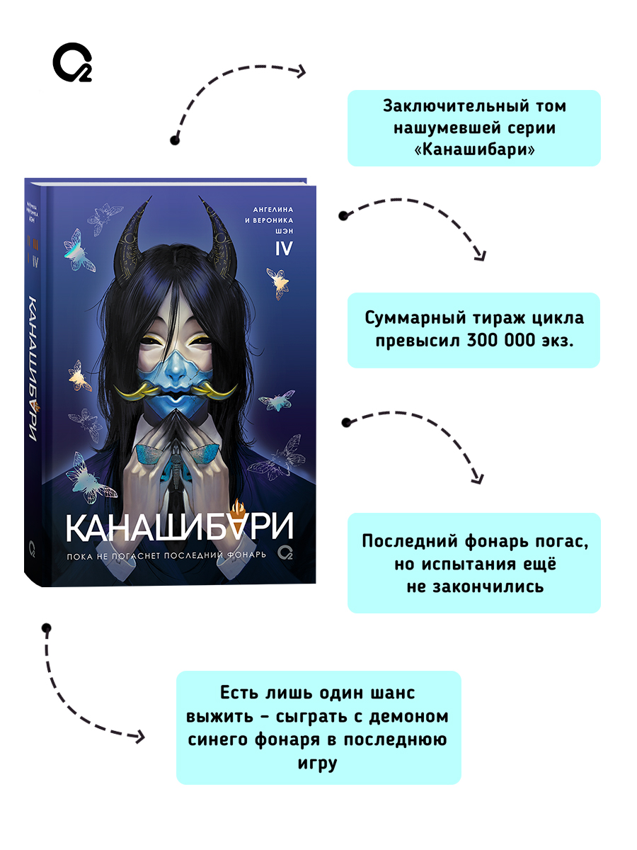 Шэн А. и В. КАНАШИБАРИ. Пока не погаснет последний фонарь. Том 4. Азиатское фэнтези Хоррор | Shen A. and V. Kanashibari. Until the Last Light Fades. Vol. 4. Asian Fantasy Horror - Ozon image 4