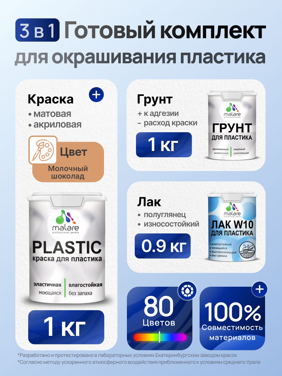 Комплект Malare для окрашивания пластика (1кг грунт + 1 кг краска + 0.9кг лак), акриловый, без запаха, быстросохнущий, полуглянцевый, цвет молочный шоколад