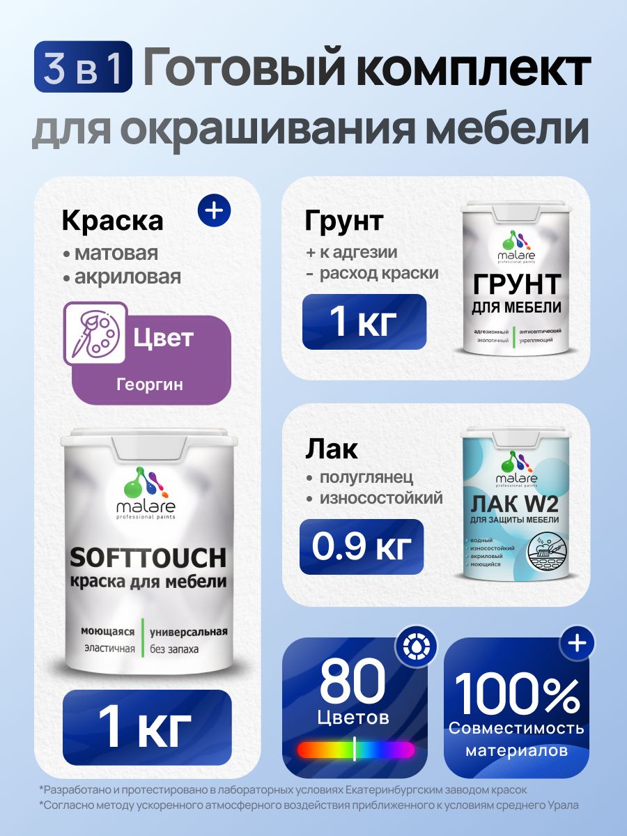Комплект Malare SoftTouch для окрашивания мебели (1кг грунт + 1 кг краска + 0.9к