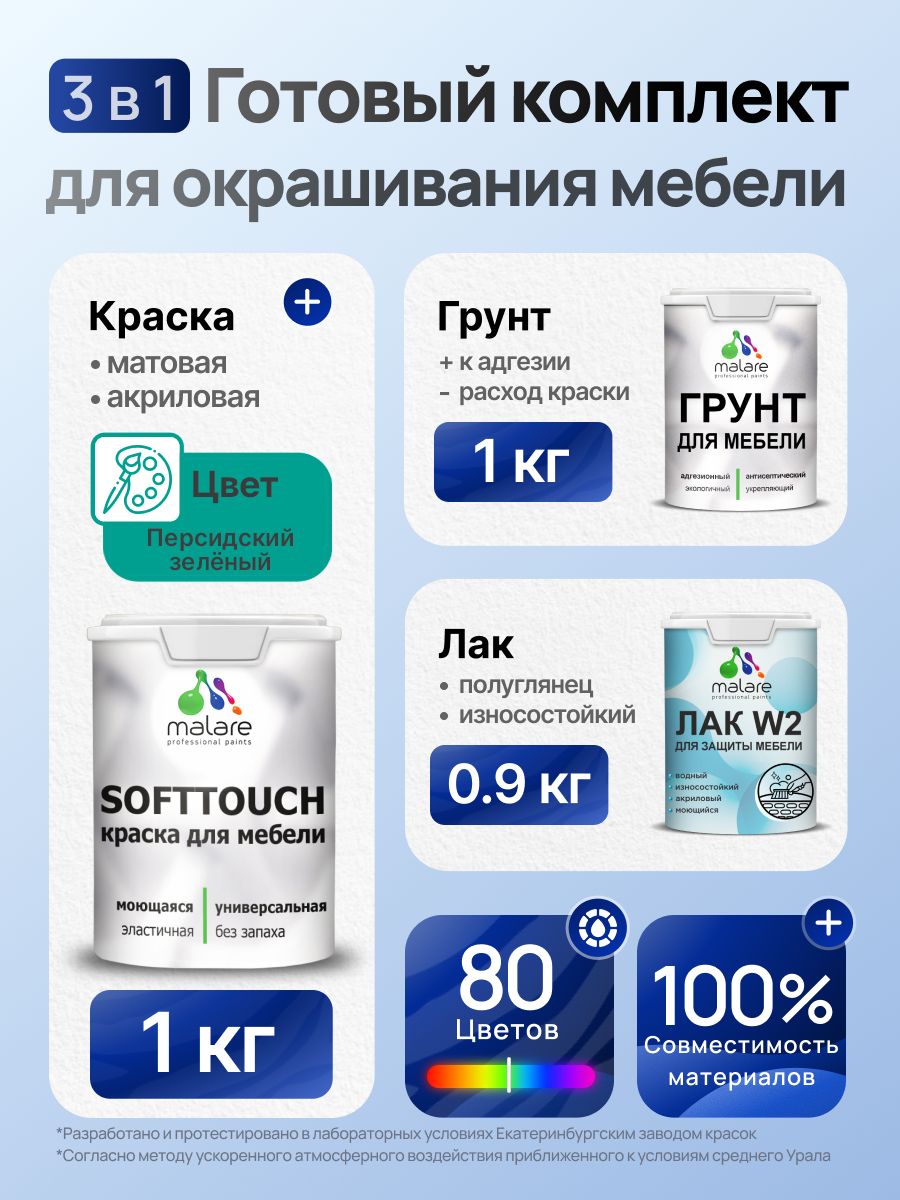 Комплект Malare SoftTouch для окрашивания мебели (1кг грунт + 1 кг краска + 0.9кг лак), акриловый, без запаха, быстросохнущий, полуглянцевый, цвет персидский зеленый