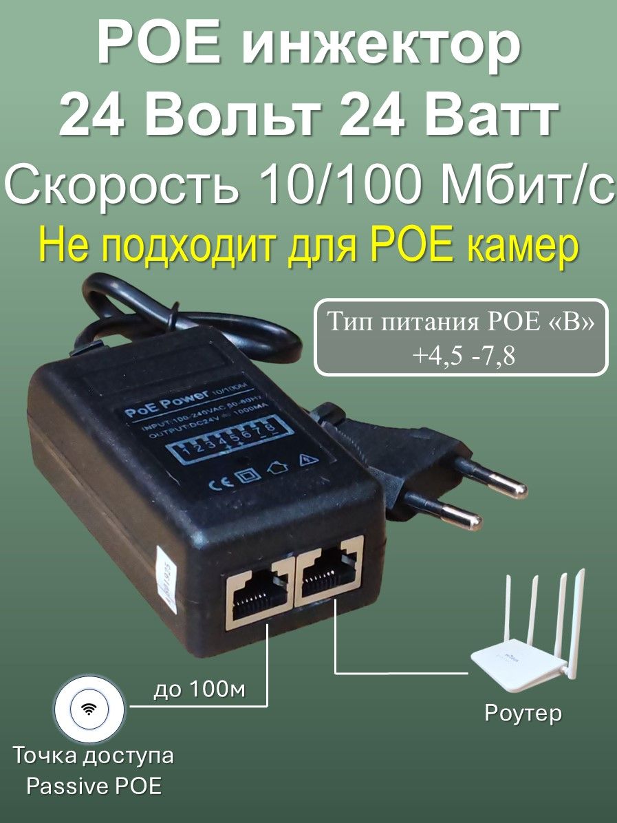 WiFiадаптердлявидеонаблюдения