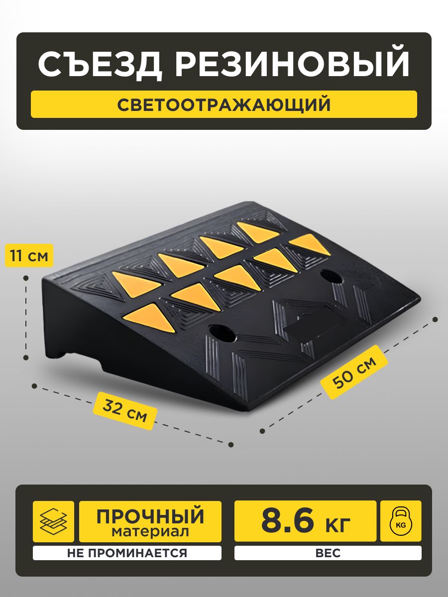 Пандусы