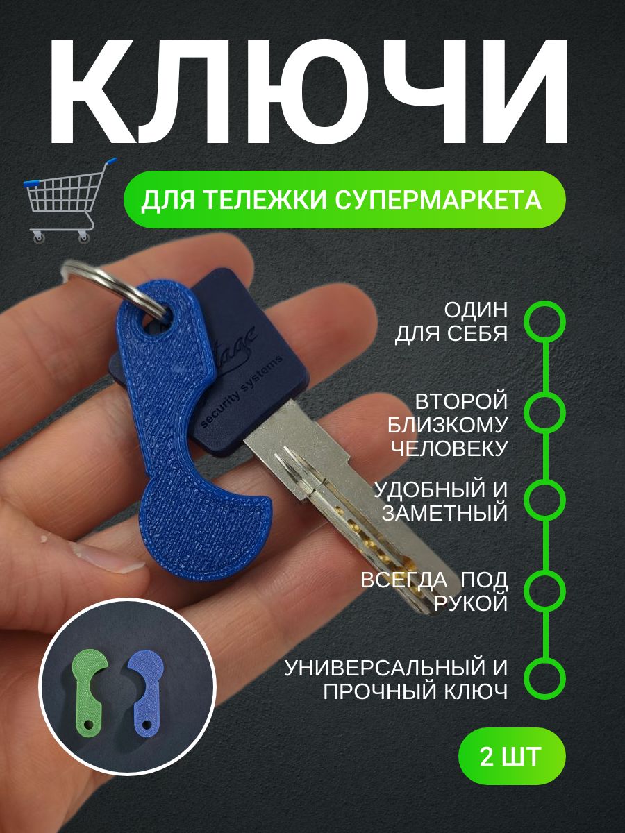 Ключдлятележкисупермаркета2шт