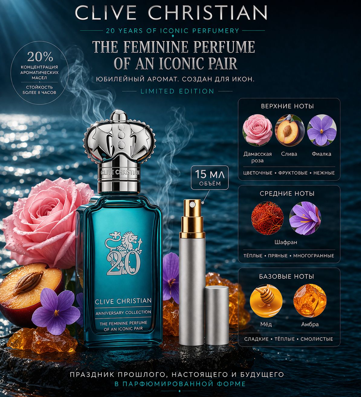 Clive Christian 20 Iconic Feminine Духи 15 мл Отливант  купить