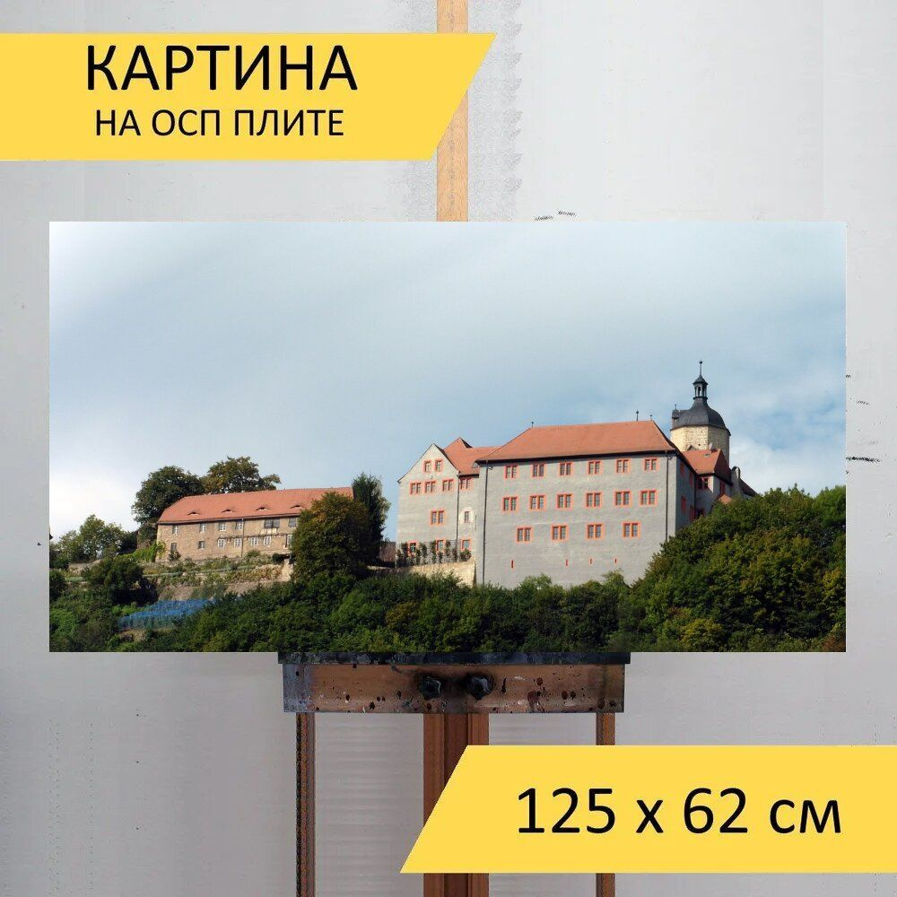 LotsPrints Картина "Строительство, осмотр достопримечательностей, достопримечательность 15" 62x125 см #1