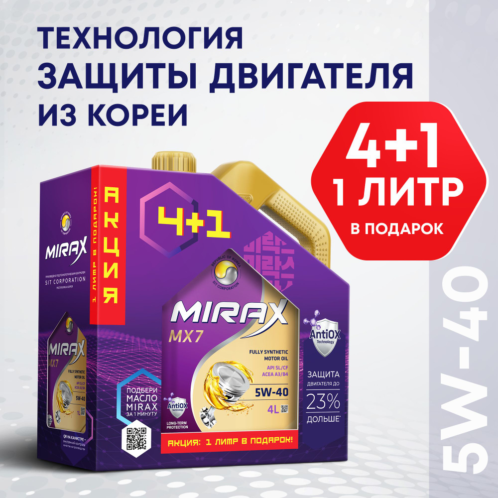 Масло моторное MIRAX 5W-40 Синтетическое - купить в интернет-магазине ...