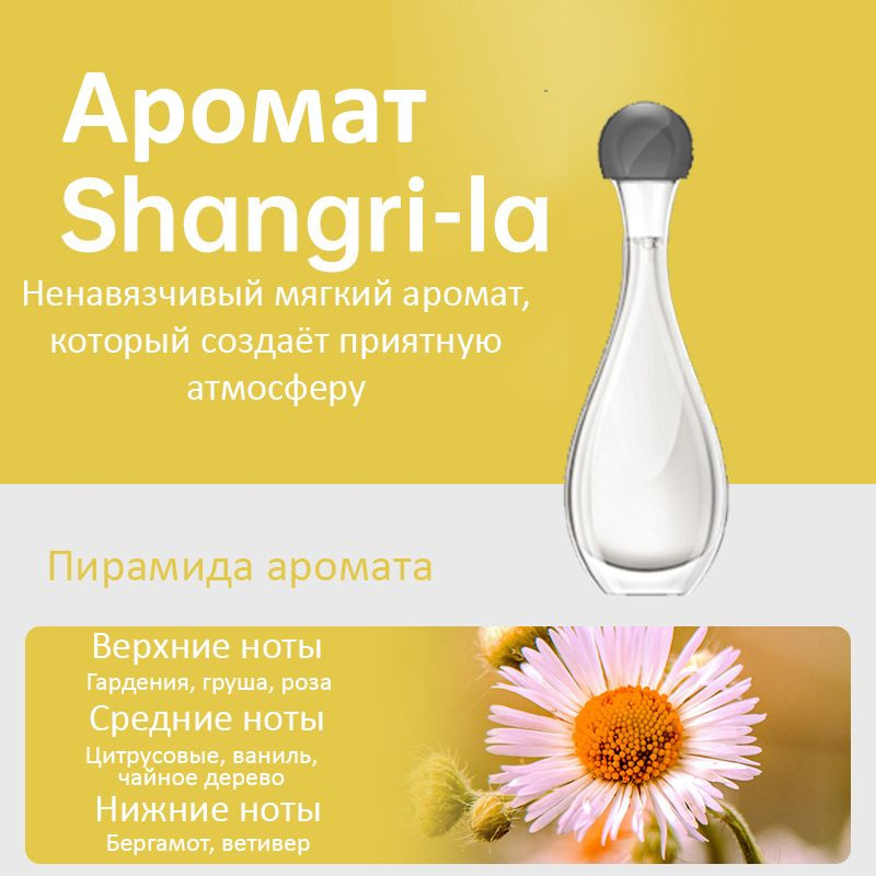 Аромат Shangri-la сменный блок для диффузора жидкость освежитель воздуха автоматический аромадиффузор #1