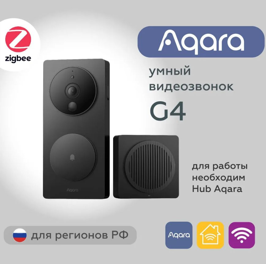 Видеоглазок Aqara SVD-KIT1, 1920x1080 купить по низким ценам в интернет ...