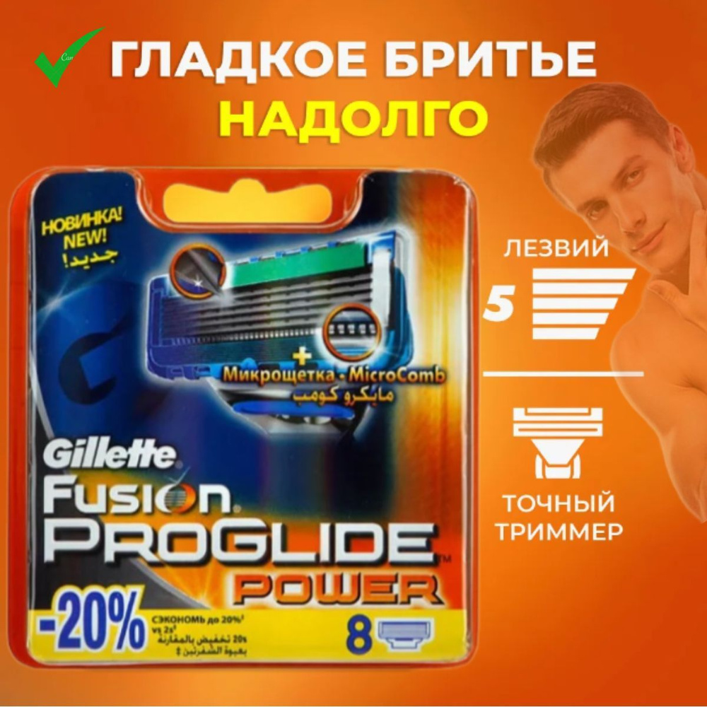 Сменные кассеты для бритвы Gillette Fusion Proglide Power 8 шт мужские ...