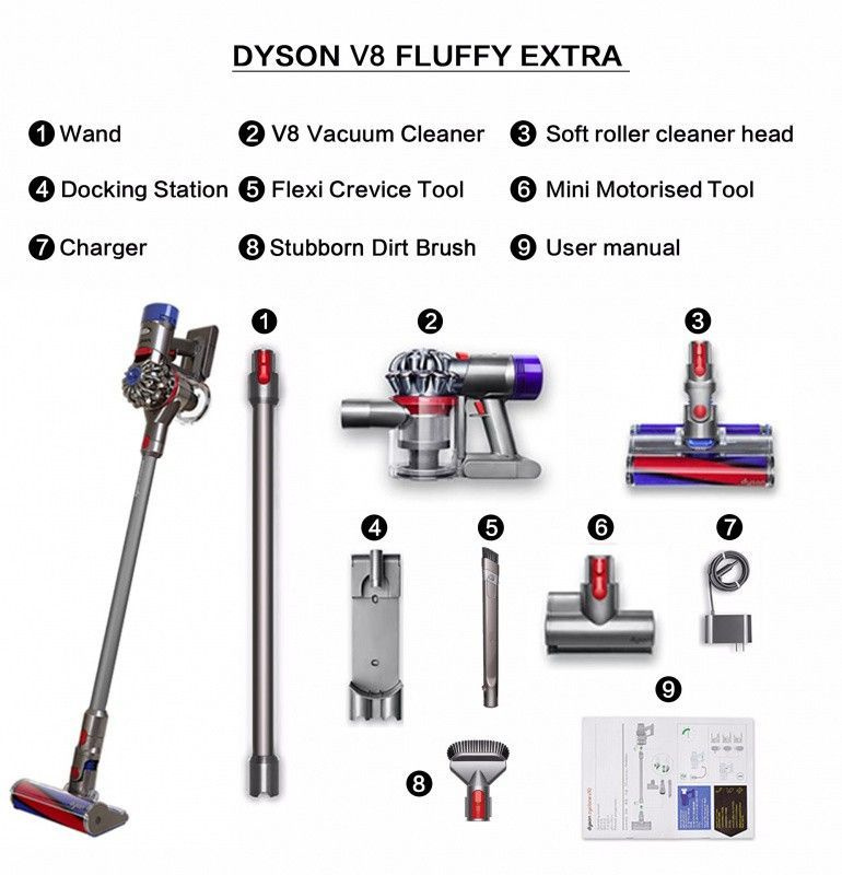 Пылесос Dyson V8 Fluffy Extra silver/nickel - купить с доставкой по ...