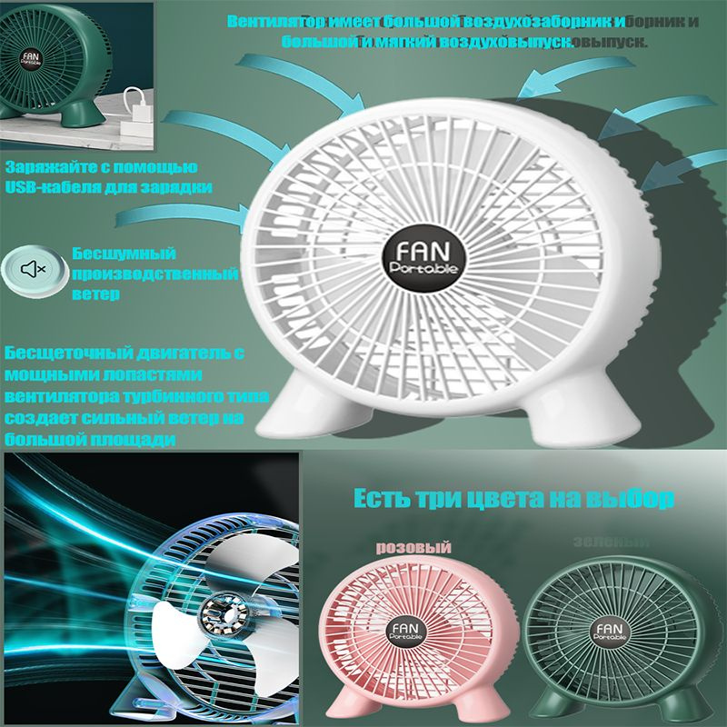 Настольный вентилятор 小风扇YF-1963, белый #1