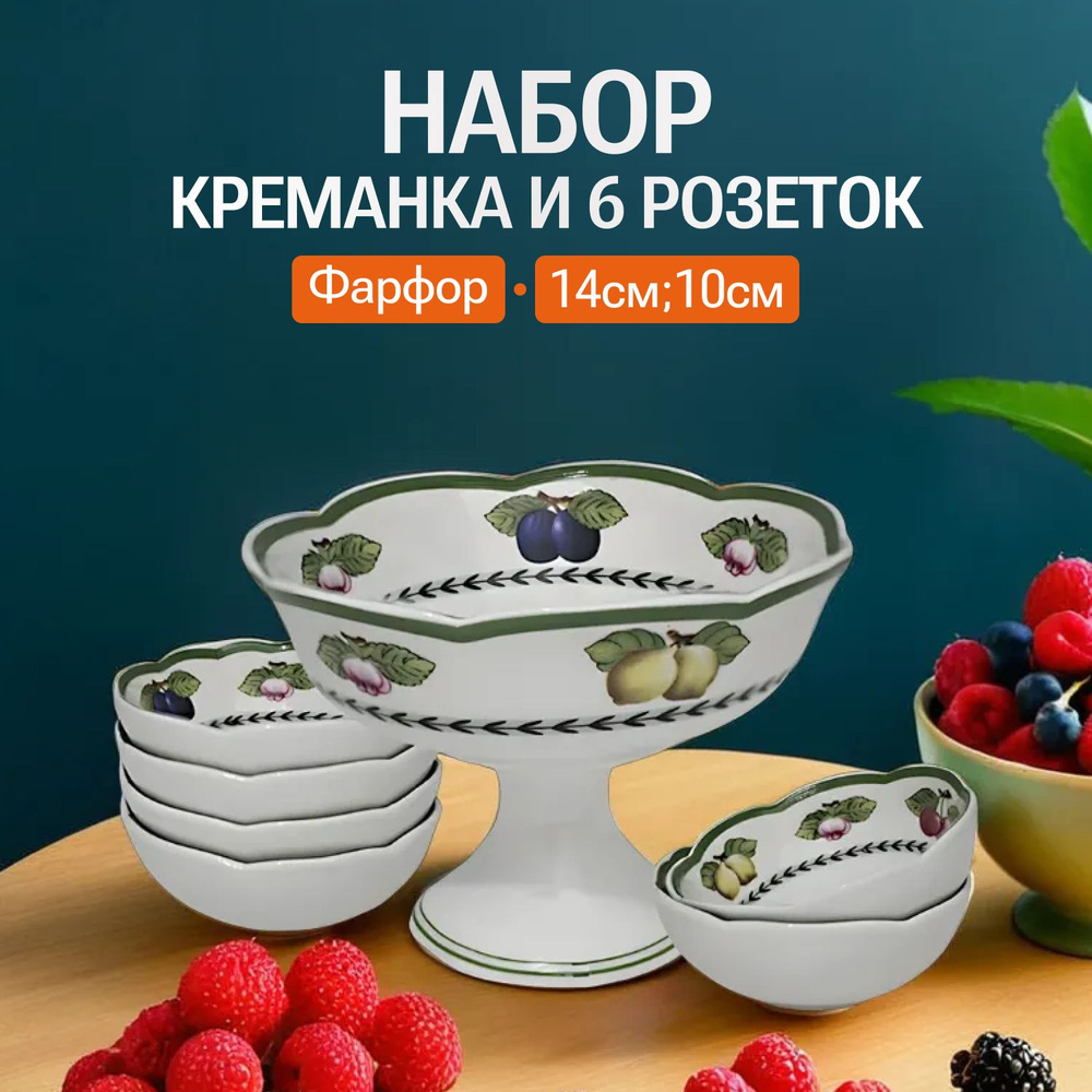 Lenardi Набор розеток для варенья, 7 шт - купить с доставкой по ...