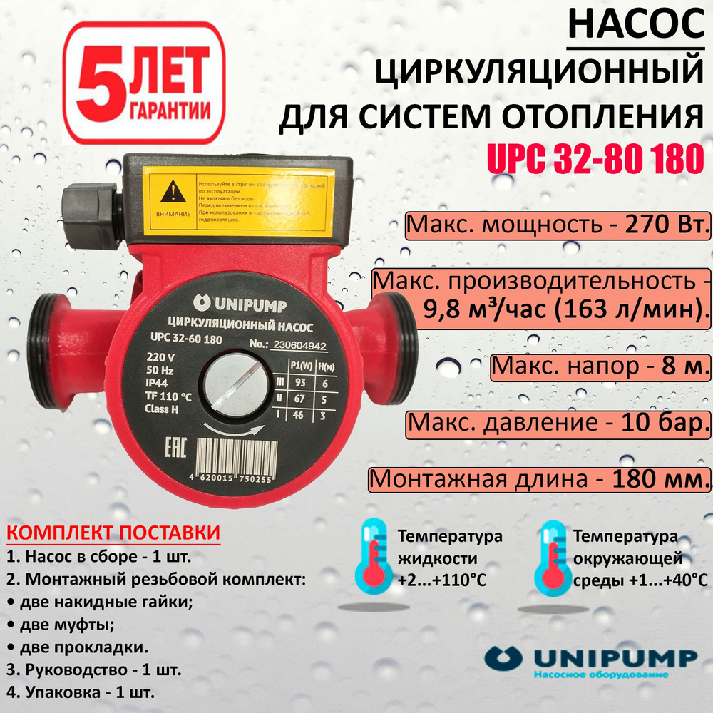 Циркуляционный насос UNIPUMP UPC 32-80 180, 220 л/мин - купить по ...