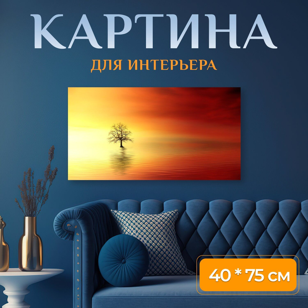 Картина на холсте 