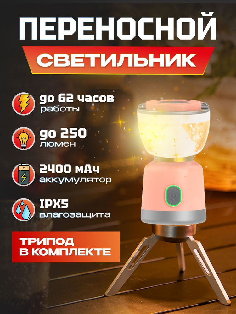 Светодиодный LED фонарь для кемпинга с магнитом Sunree Sandglass Lightweight Portable Camping Lantern #1