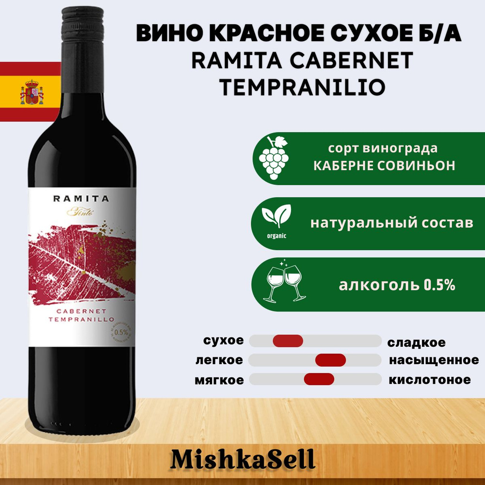 Безалкогольное вино красное сухое Ramita Cabernet Tempranillo #1