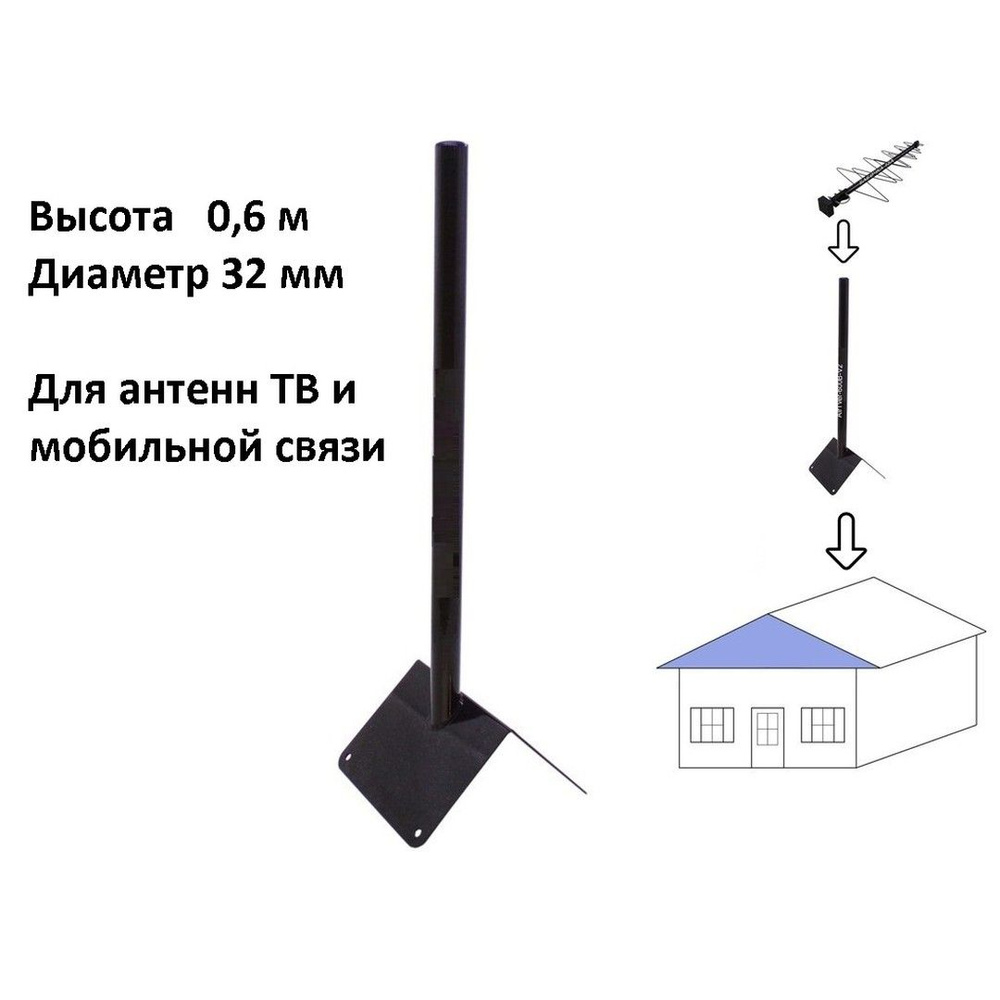 Кронштейн антенный на конёк крыши для телевидения и мобильного интернета "MAIMA-214068" черный высота #1