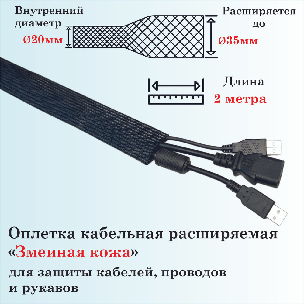 Оплетка кабельная расширяемая для защиты кабелей и проводов 