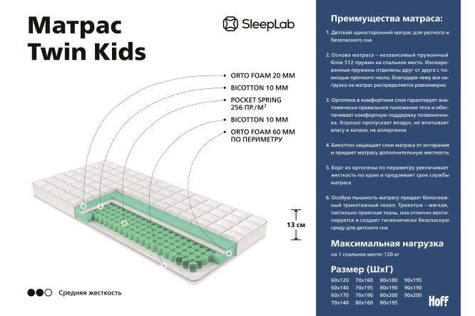 Матрас пружинный 90х200 см, ППУ независимый пружинный блок, полезный  #1