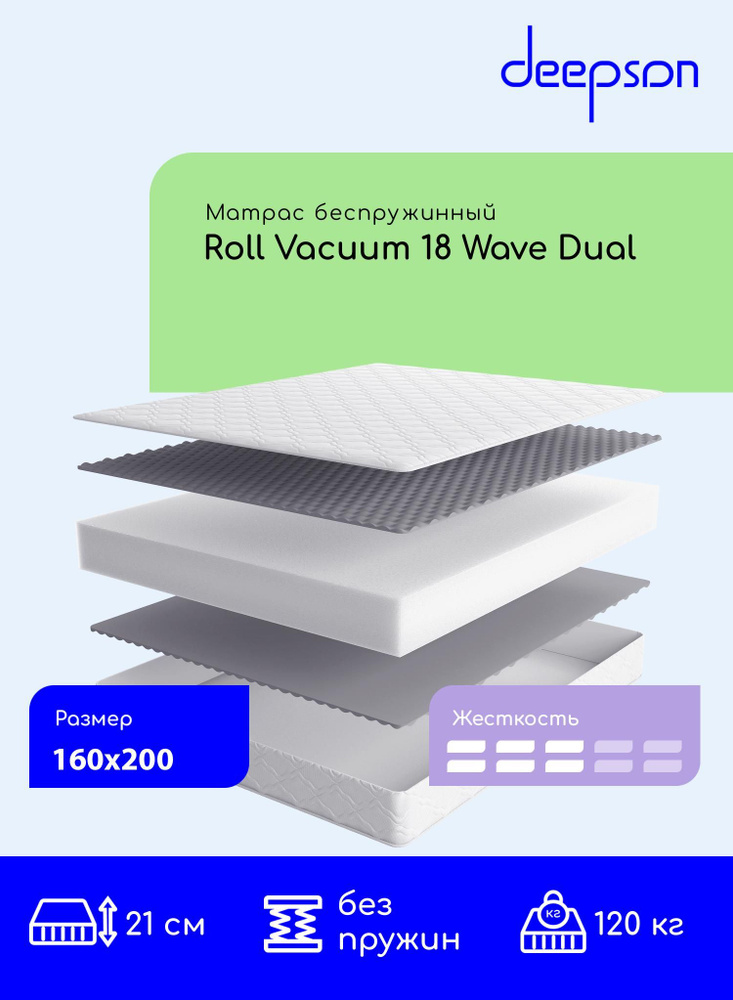 Deepson Матрас , Ортопедический Deepson Roll Vacuum 18 Wave Dual средней жесткости, Двуспальный, Беспружинный, #1